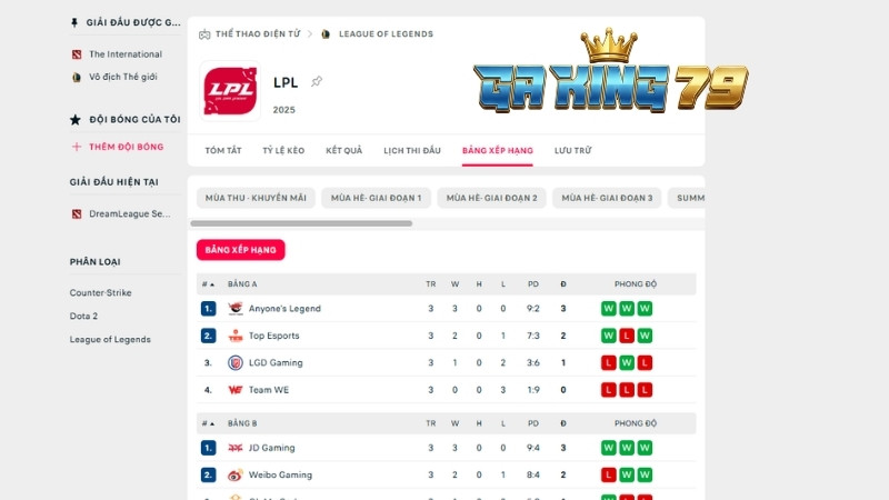 Các chỉ số thống kê chuyên sâu giúp người chơi đưa ra quyết định lý trí.