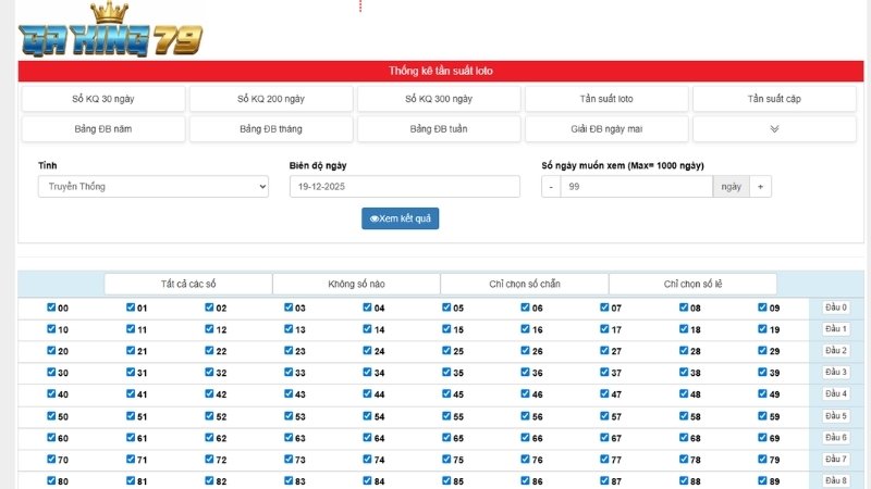 Công cụ thống kê tần suất lô tô tại GAKING79 hỗ trợ đắc lực cho việc soi cầu.