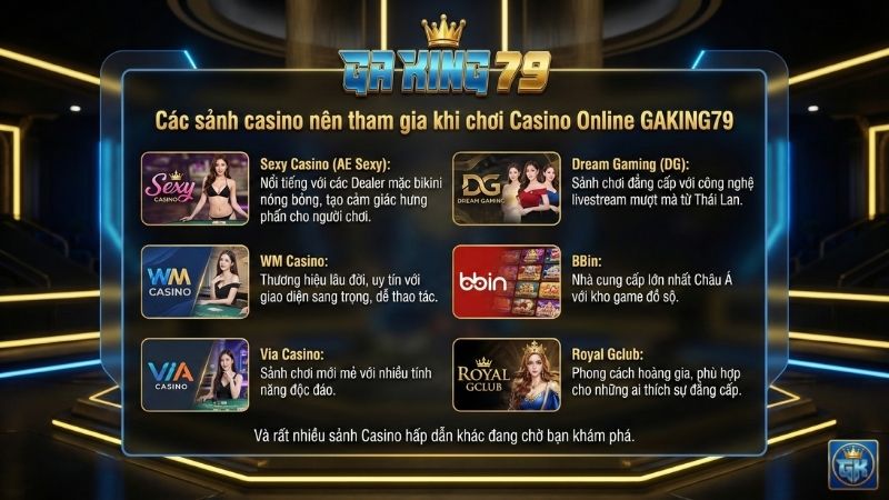 Đa dạng sảnh cược quốc tế tại GAKING79