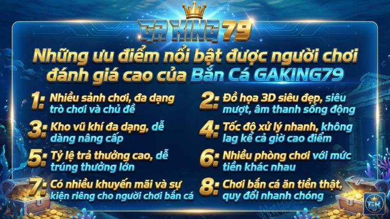 Những ưu điểm nổi bật tại Bắn Cá GAKING79