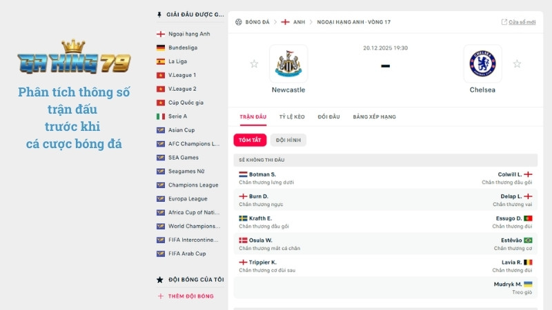 Phân tích thông số trận đấu trước khi cá cược bóng đá tại GAKING79